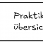 btn-spa-praktikumsuebersicht.png