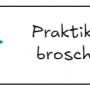 btn-spa-praktikumsbroschuere.png
